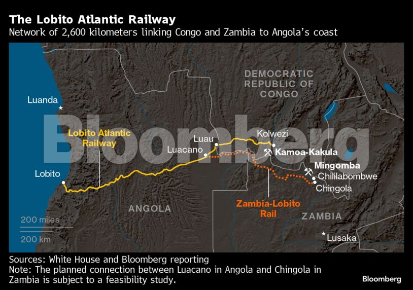 The Lobito Atlantic Railway<br /> | Network of 2,600 kilometers linking Congo and Zambia to Angola’s coast