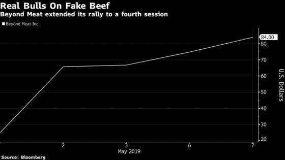 Beyond Meat Shows No Sign of Cooling in Best Day Since Debut