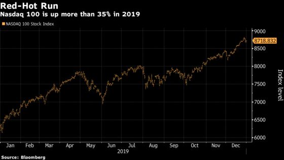 U.S. Stocks Rally to Cap Best Year Since 2013: Markets Wrap