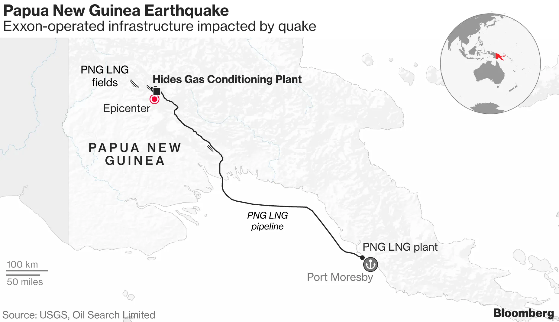 Papua New Guinea Earthquake