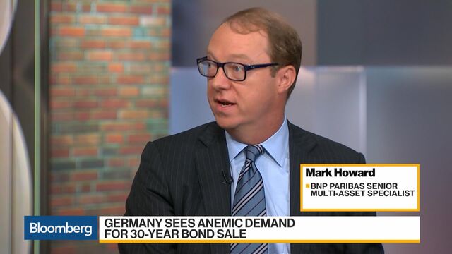 Video player cover image