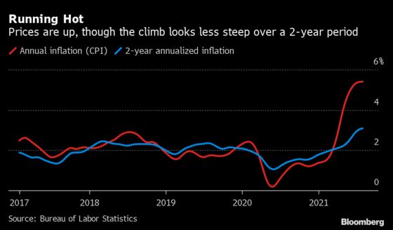 Meh Economy? Americans Aren’t Sure What to Make of the Recovery