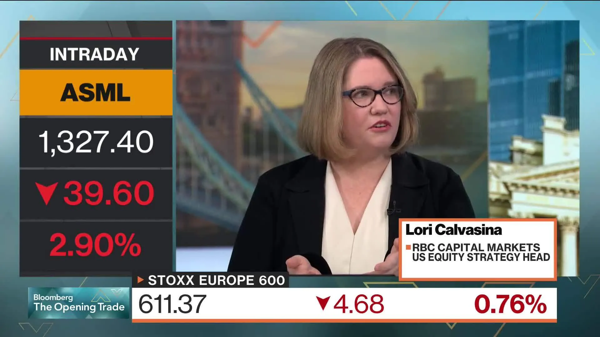 Watch RBC's Calvasina Says US Industrials 'A Bit Overvalued' - Bloomberg