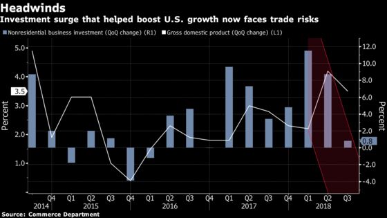 Powell Positions Federal Reserve for Pause: World Economy This Week