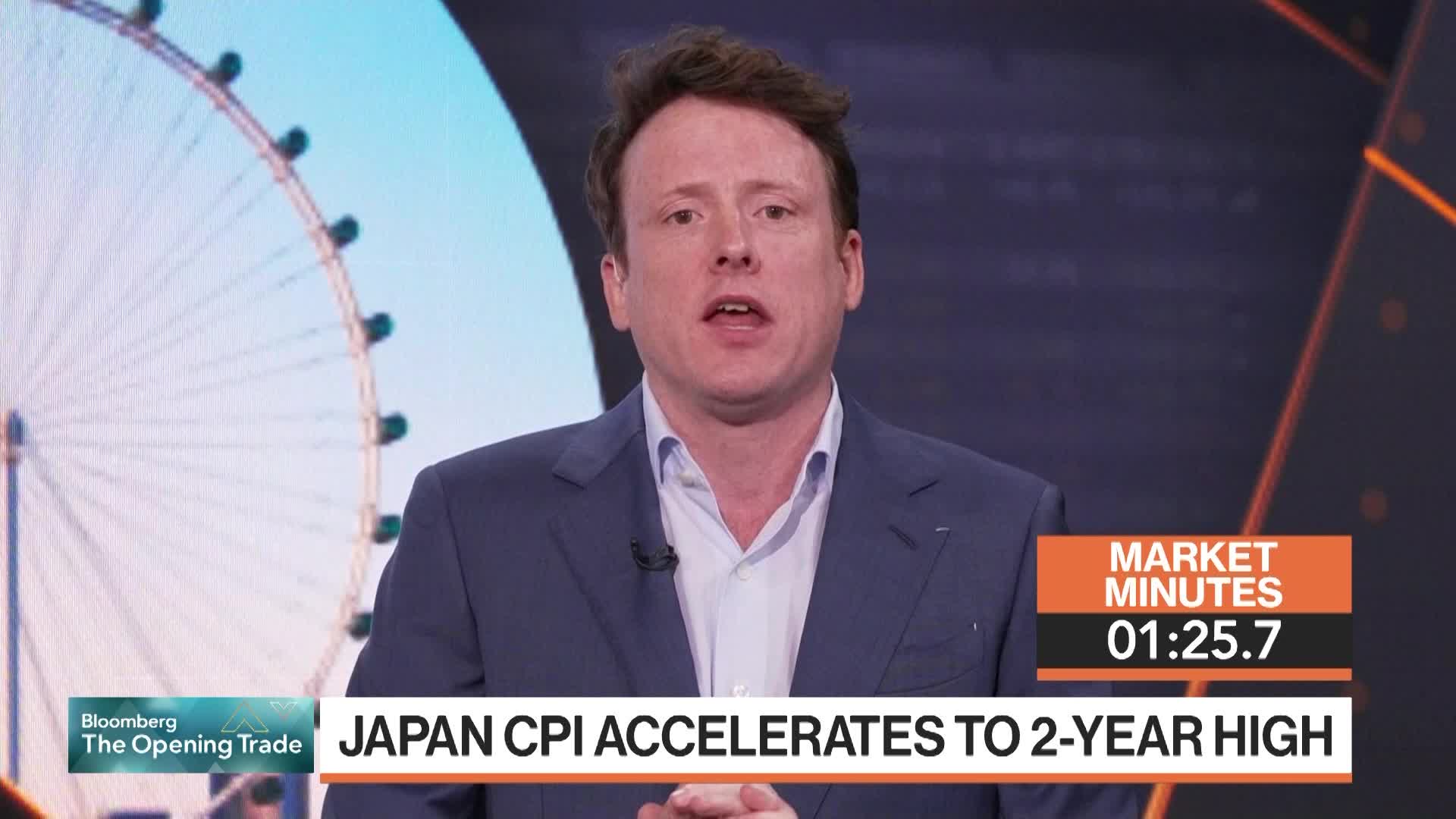 Watch Macro Traders Love Being Bearish USD/JPY: 3-Minute