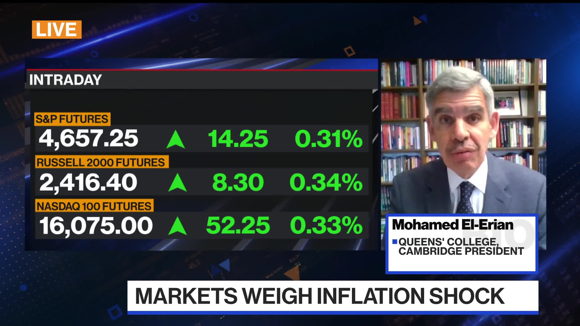 Stock Market Today Dow S P Live Updates For Nov 12 2021 Bloomberg