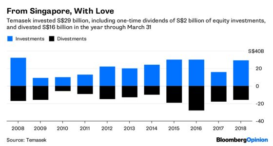 Temasek Can Beat Trump's Trade War