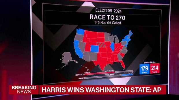 Cnn News Cnn Indonesia Live Streaming Asia Central Banks Starts