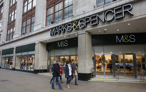 European Retailers Rise