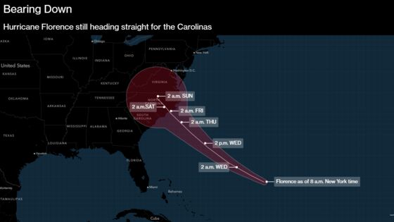 ‘Crazy Time’ for Carolinas Hotels With Hurricane Florence Nearing