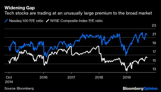The IPO Rout Has a Silver Lining