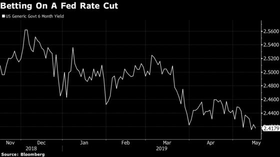 World Economy Rebound Thrown Into Doubt by Escalating Trade War