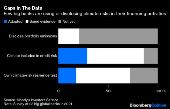 Green Bank Tests Are Like the Metaverse: Mostly Fantasy