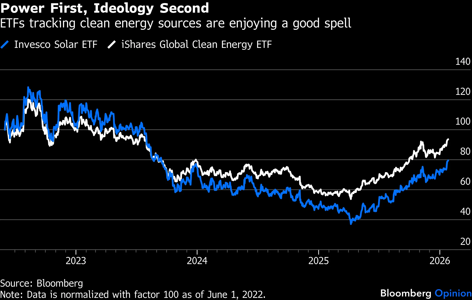 Japan Needn't Drive an International Crisis - Bloomberg