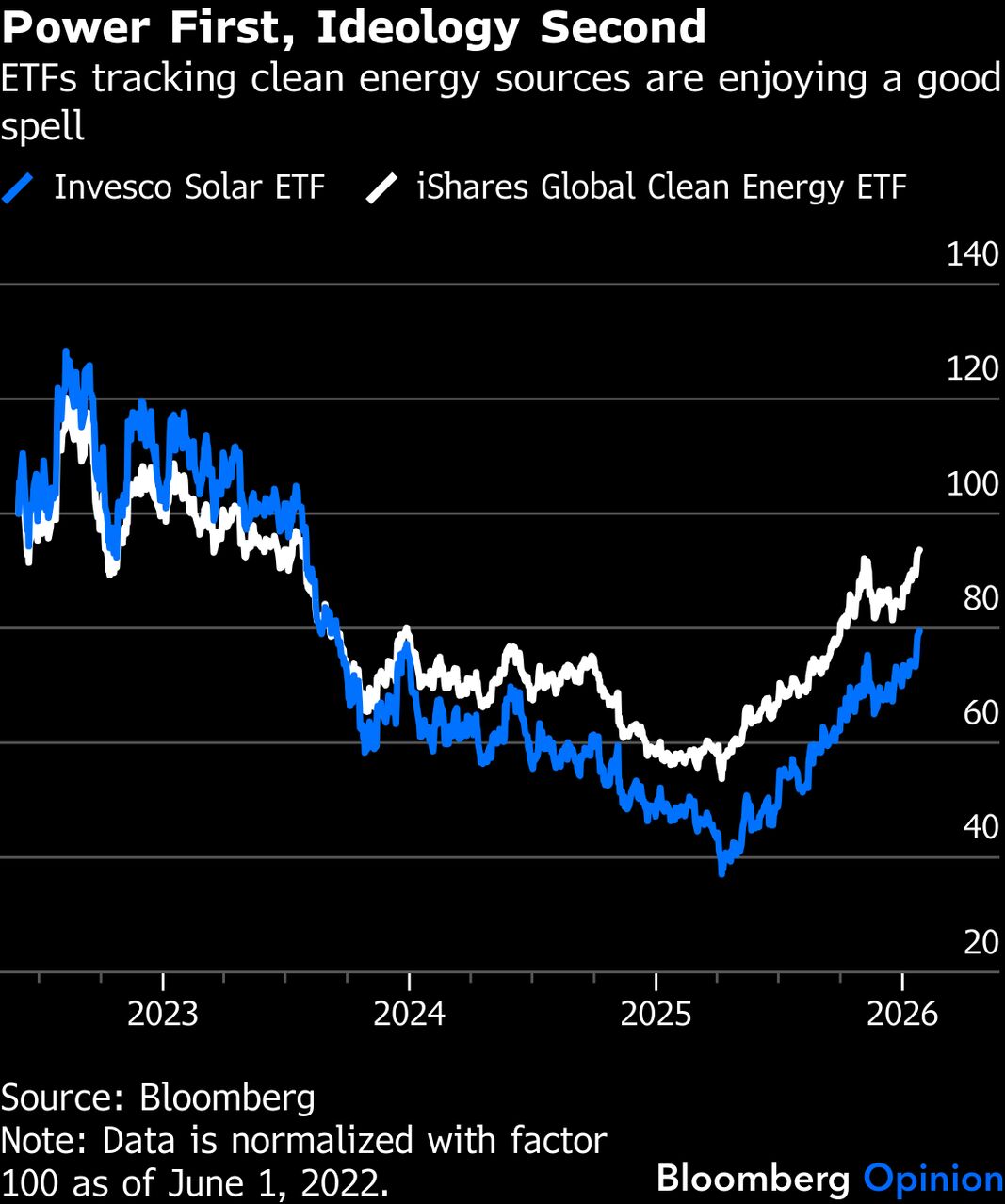 Japan Needn't Drive an International Crisis - Bloomberg
