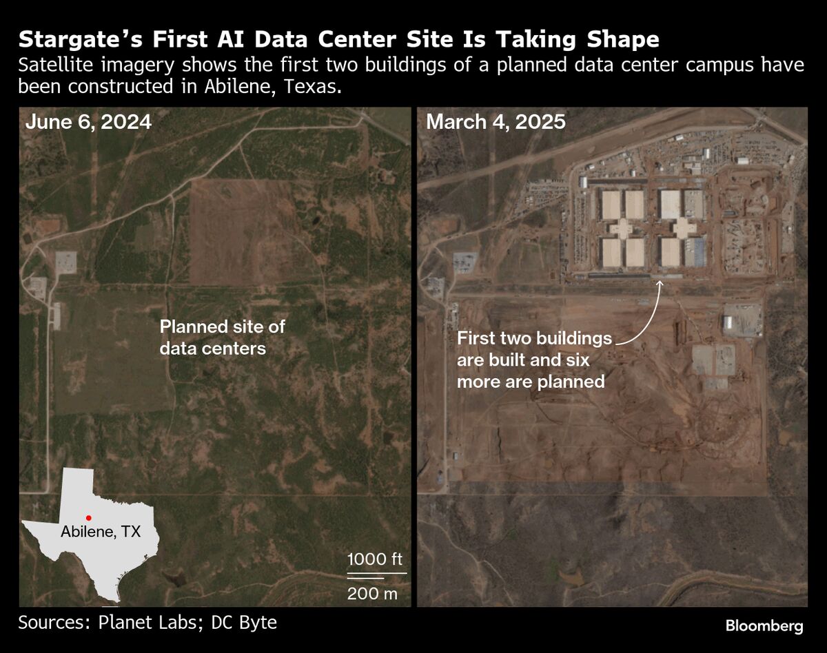 スターゲート」施設第１号、エヌビディアの先端半導体40万基設置へ - Bloomberg