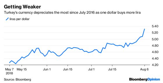 Value Stocks Are Breaking Out. Hooray?