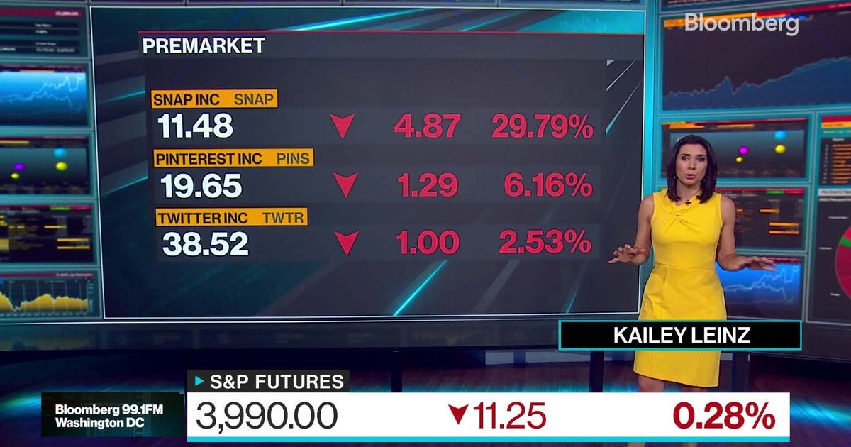 Watch Bloomberg Markets: The Close 12/15/2023 - Bloomberg