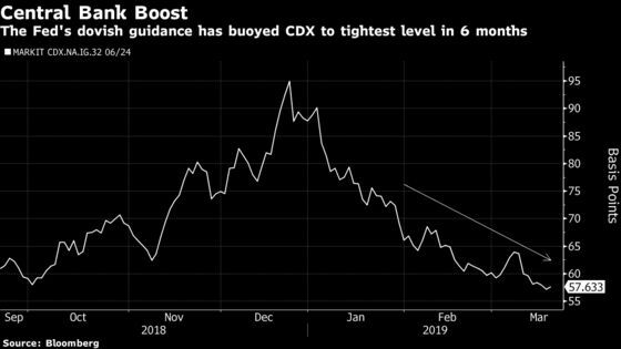 The Biggest Part of Bond Market Is Set to Grow Even Bigger