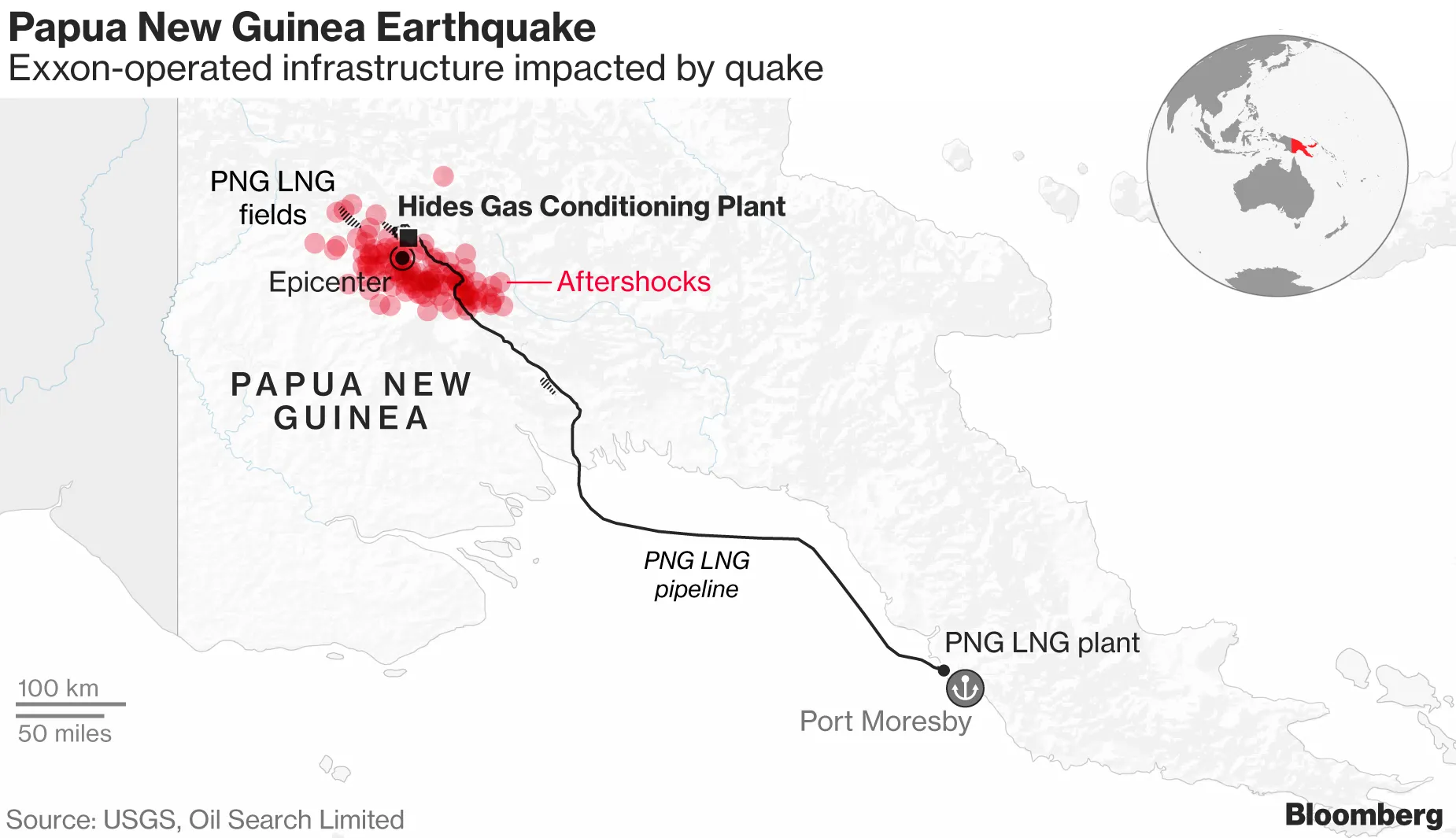 Papua New Guinea Earthquake