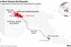 Papua New Guinea Earthquake