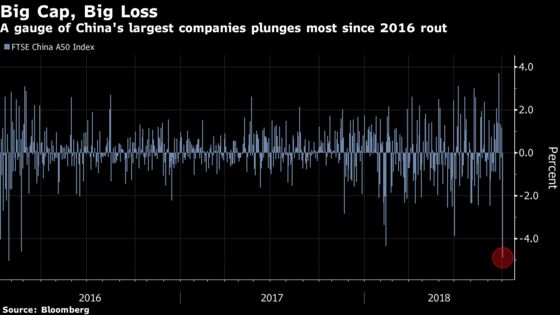 Investors Flee China Stocks as Foreigners Dump $1.4 Billion