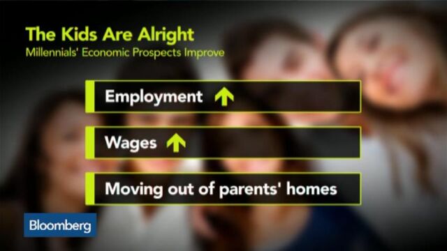 Bloomberg business news