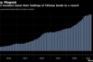 Foreign investors boost their holdings of Chinese bonds to a record