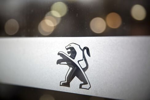 Peugeot Reports First Loss in Three Years as Auto Market Plunges