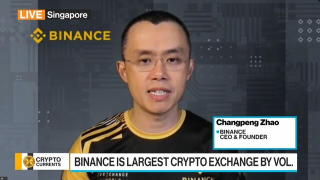 Bloomberg business news