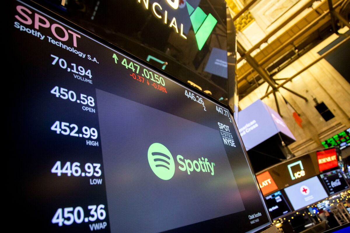 Spotify Shares Jump After Company Announces Price Hikes