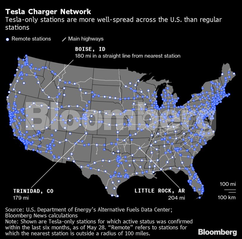 Tesla Charger Network