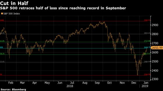 Stocks Rise on Signs of Easing U.S.-China Tensions: Markets Wrap