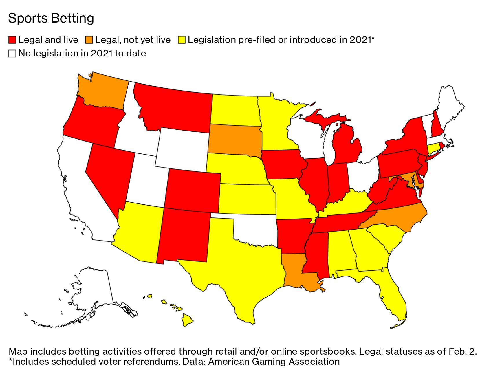 Where is sports betting legal in the US?