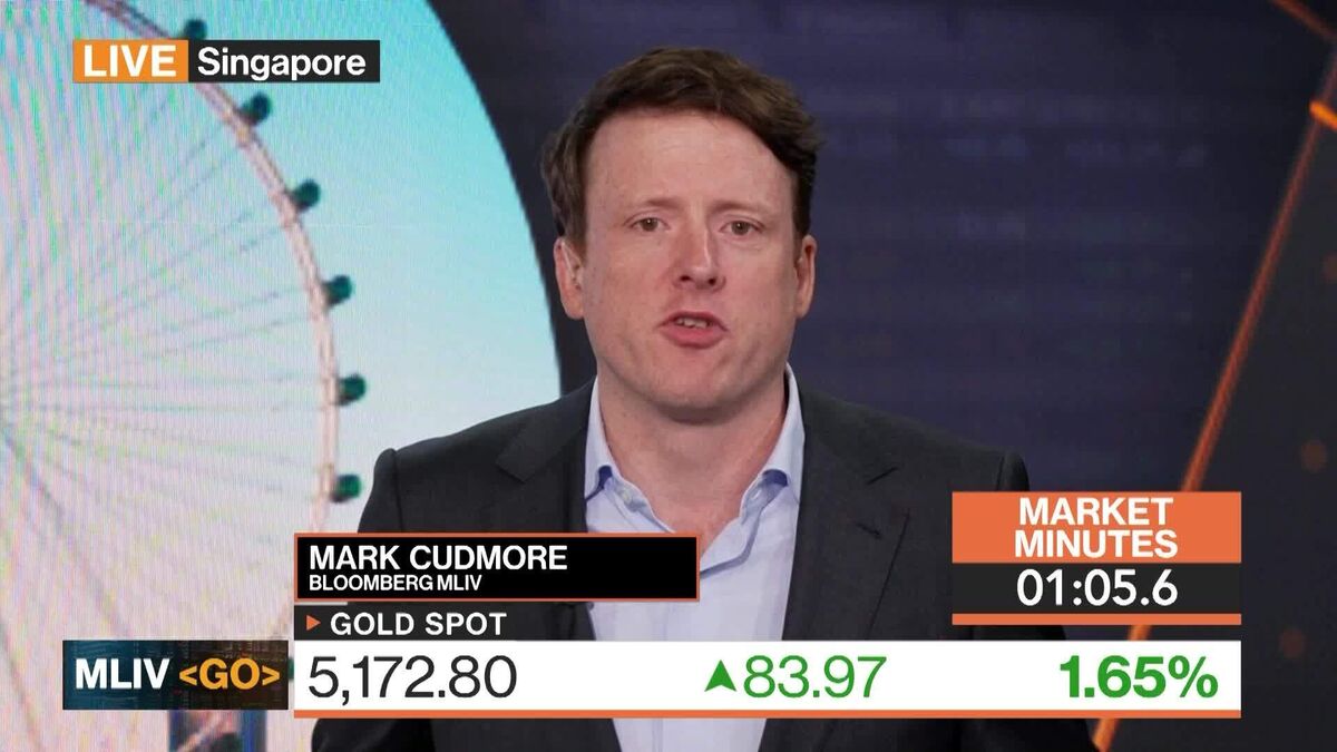 Gold Has More Downside Over Coming Weeks: 3-Minutes MLIV