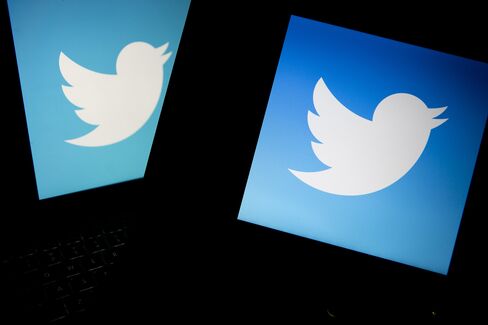 Twitter Revenue