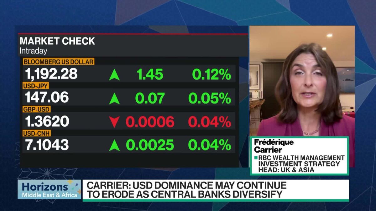 Monetary Policy Not Restrictive at the Moment: Carrier