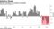 German economy is on brink of recession