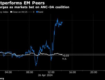 relates to South Africa Assets Soar on Growing Odds of Stable Coalition