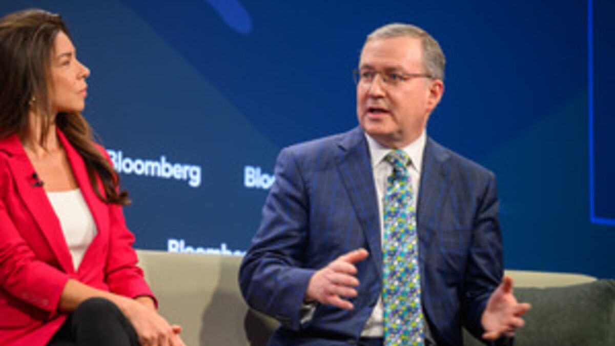Do Investors Have FOMO In These Markets?