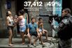 Muggings Rattle Rio as Brazil's World Cup Nears