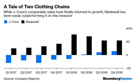 J. Crew Is Latest to Hope Breakups Are in Fashion