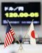 Dealers At A Foreign Exchange Brokerage As Yen Reaches 120 Versus Dollar For First Time Since July 2007