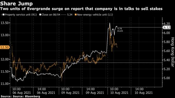 Evergrande Units, Bonds Surge on Report of Units’ Stake Sale