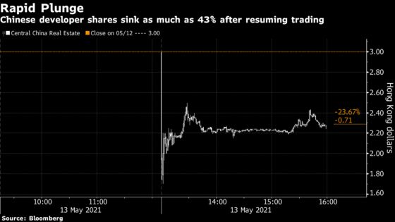 China Property Stock’s Sudden Plunge on Spinoff Plan Spooks Bondholders