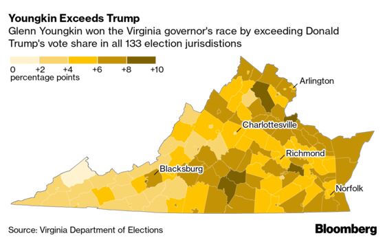 Republicans Find Post-Trump Formula to Battle for Exurban Voters