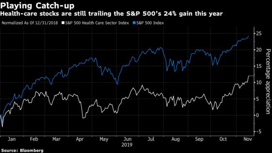 Health Stocks Break to New Highs Despite Trump’s Cost Speech