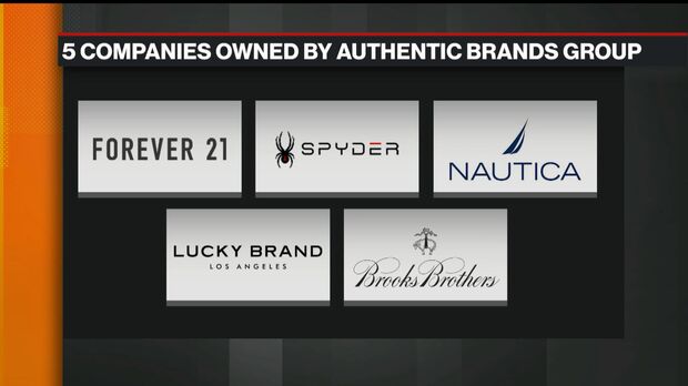 Stories: Authentic Brands Group, LLC Completes Purchase of Spyder