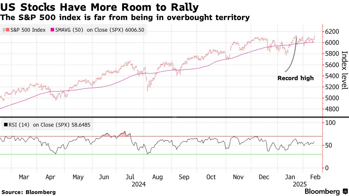 米インフレ加速、関税引き下げにつながる可能性も－ＢｏｆＡが指摘 - Bloomberg
