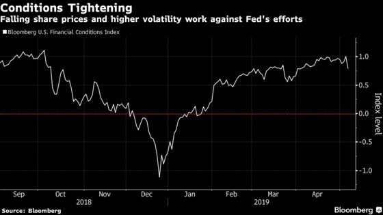 Trump Tweets Jump Start Rate-Cut Bets, Unraveling Powell Efforts